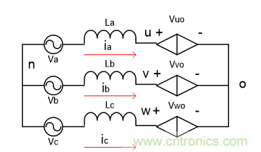 詳解三相無中線Vienna拓撲電路 詳解三相無中線Vienna拓撲電路