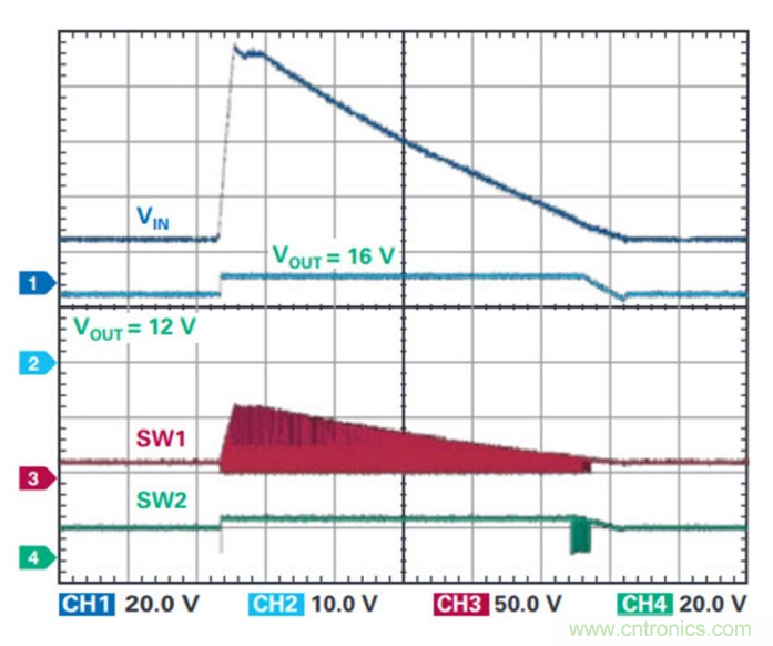 直通功能開啟!這款效率高達(dá)99.9%控制器你值得擁有~ 直通功能開啟!這款效率高達(dá)99.9%控制器你值得擁有~
