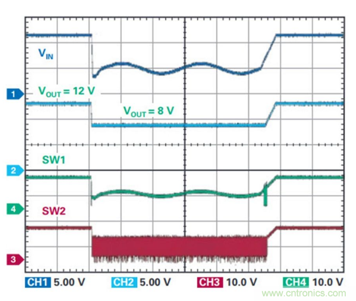 直通功能開啟!這款效率高達(dá)99.9%控制器你值得擁有~ 直通功能開啟!這款效率高達(dá)99.9%控制器你值得擁有~