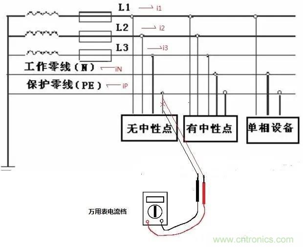 萬用表如何測量漏電？如何區分火線和零線