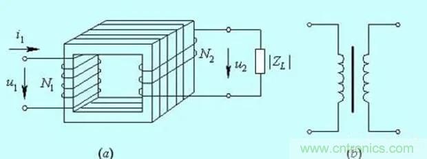 為什么電流互感器二次側不允許短路,也不允許開路? 為什么電流互感器二次側不允許短路,也不允許開路?