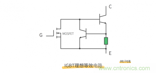 MOS管和IGBT管到底區別在哪?該如何選擇? MOS管和IGBT管到底區別在哪?該如何選擇?