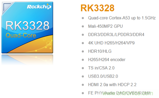 在線教育設備芯升級,瑞芯微賦能遠程教學 在線教育設備芯升級,瑞芯微賦能遠程教學