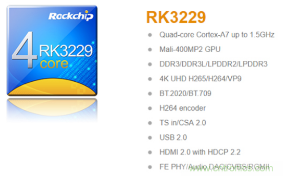 在線教育設備芯升級,瑞芯微賦能遠程教學 在線教育設備芯升級,瑞芯微賦能遠程教學
