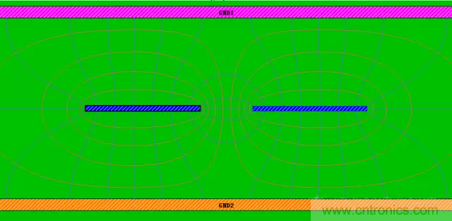 關于串擾，你想了解的都在這兒了~