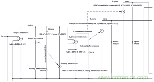 學會生成LTspice模型，可以更好地提高仿真水平
