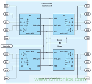 學會生成LTspice模型，可以更好地提高仿真水平