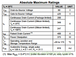 看懂MOSFET數(shù)據(jù)表，第3部分&mdash;連續(xù)電流額定值