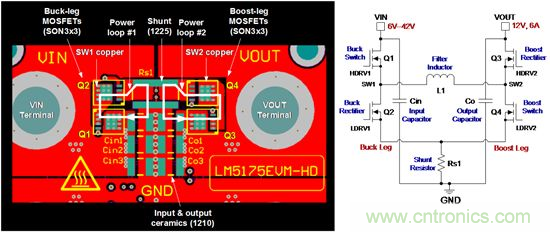 如何平衡DC/DC轉換器的散熱、EMI、封裝？