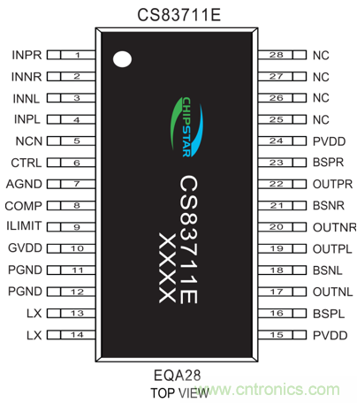 戶外藍牙音箱如何在兩節鋰電池7.4V輸出相當鉛酸電池12V供電的功率？