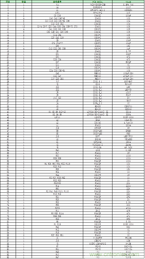 戶外藍牙音箱如何在兩節鋰電池7.4V輸出相當鉛酸電池12V供電的功率？