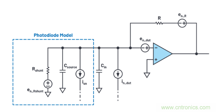 求助!如何解決設計中更高頻率下產生更大的噪音問題? 求助!如何解決設計中更高頻率下產生更大的噪音問題?
