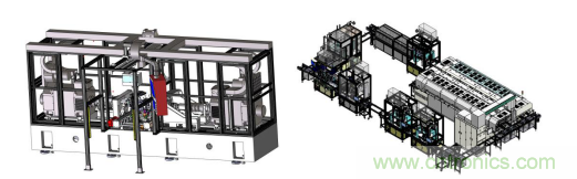 AHTE 2020新展商預(yù)告&mdash;舍弗勒、上銀、大恒圖像、邁征自動(dòng)化等多家企業(yè)助力智能化裝配