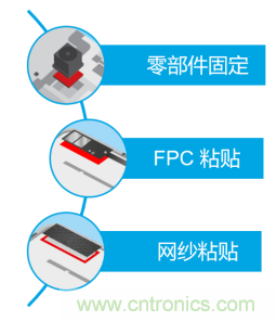 5G高頻時代下,電子設備怎么粘?德莎推出高性能PET雙面膠帶 5G高頻時代下,電子設備怎么粘?德莎推出高性能PET雙面膠帶