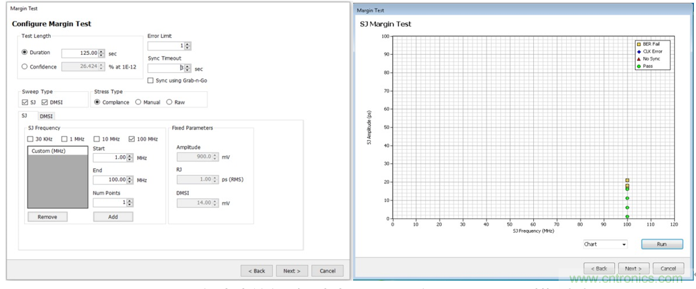 PCIe Gen3/Gen4接收端鏈路均衡測試(下篇:實踐篇) PCIe Gen3/Gen4接收端鏈路均衡測試(下篇:實踐篇)