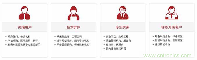 CISE2020 中國(南京)國際智慧節能博覽會邀請函 CISE2020 中國(南京)國際智慧節能博覽會邀請函