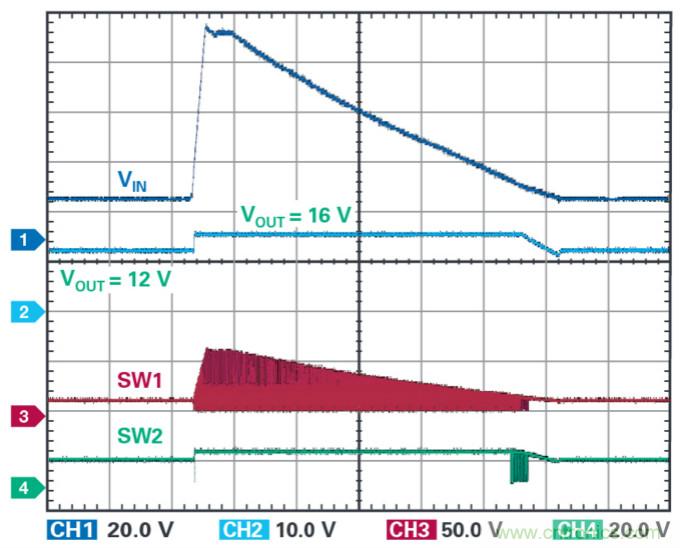 4開關降壓-升壓控制器,具備直通功能,可以消除開關噪聲