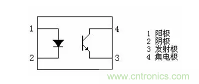 必看,猝不及防的玄妙!開關電源快速確定反饋回路的參數 必看,猝不及防的玄妙!開關電源快速確定反饋回路的參數