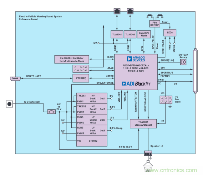 安靜也有錯,電動汽車必須要“發聲”哦~ 安靜也有錯,電動汽車必須要“發聲”哦~