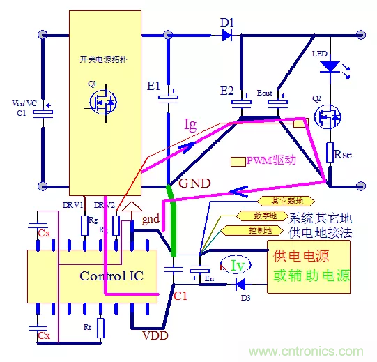 分析開關電源與IC控制器的PCB設計 分析開關電源與IC控制器的PCB設計