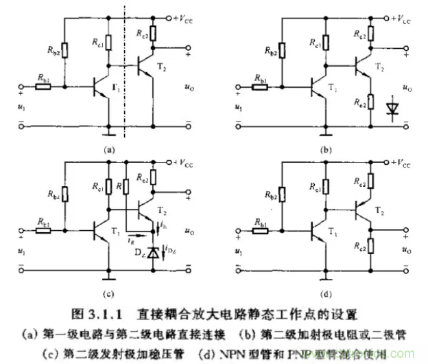 基本放大電路里的這些問題你知道嗎?