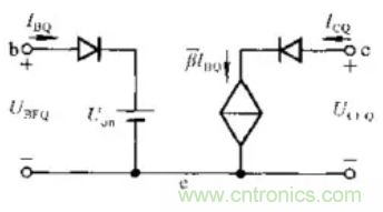 基本放大電路里的這些問題你知道嗎?
