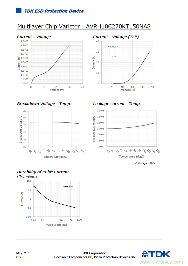 穩壓、TVS二極管和壓敏電阻的區別?使用時應進行比較的4個要點