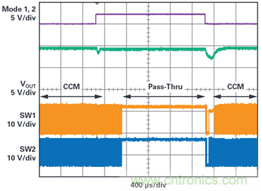 為汽車電子系統(tǒng)提供供電和保護,無開關(guān)噪聲,效率高達99.9%