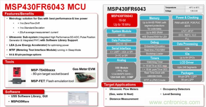 “軟硬兼施”,TI超聲波產品讓燃氣表更準確可靠