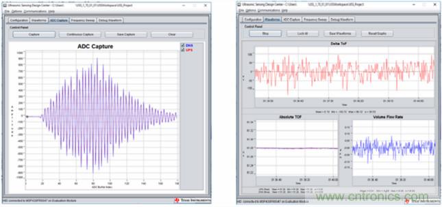 “軟硬兼施”,TI超聲波產品讓燃氣表更準確可靠