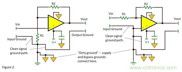 去耦電容的接地腳應該在何處接地？