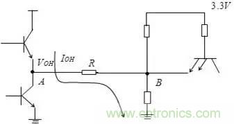 影響信號(hào)完整性的7大原因，你&ldquo;中槍&rdquo;了哪個(gè)？