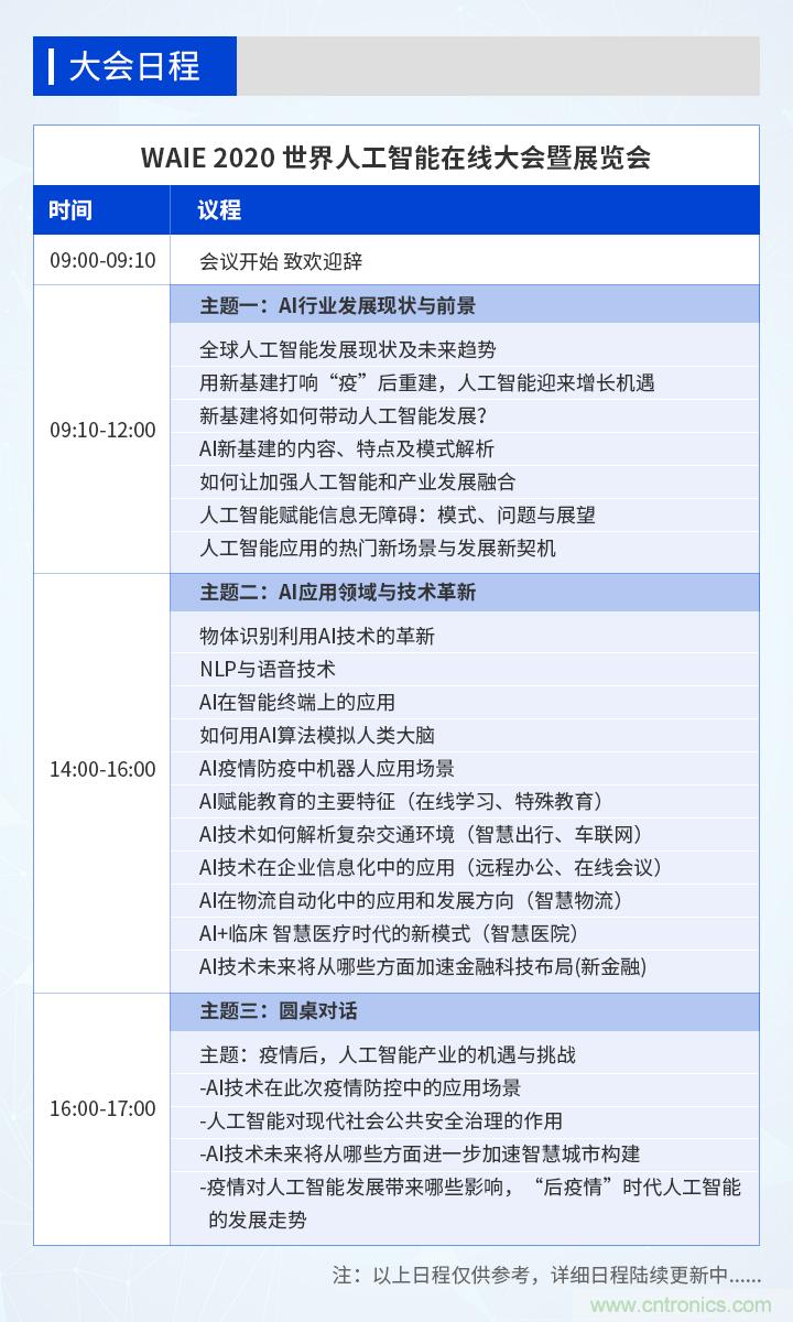 燃AI引擎,WAIE 2020世界人工智能大會震撼來襲! 燃AI引擎,WAIE 2020世界人工智能大會震撼來襲!
