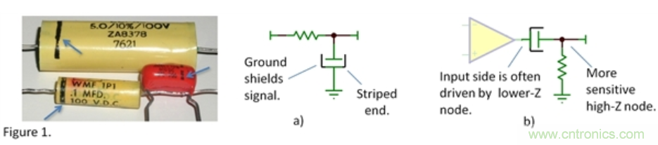 PCB布局技巧: 帶條紋的電容