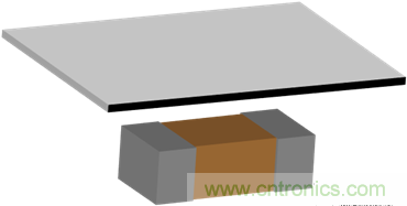 射頻PA+FEM導雜散差的原因分析 射頻PA+FEM導雜散差的原因分析