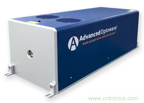 玻璃切割難點(diǎn)何在？超快激光+光束整形完美解決！