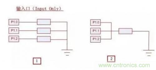 IC引腳未在應(yīng)用中使用如何處置? IC引腳未在應(yīng)用中使用如何處置?