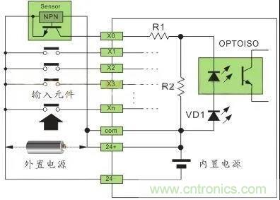 PLC與傳感器的接線都不會(huì)，還學(xué)啥PLC？