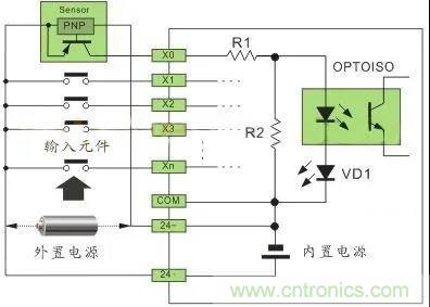 PLC與傳感器的接線都不會(huì)，還學(xué)啥PLC？