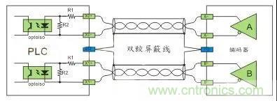PLC與傳感器的接線都不會(huì)，還學(xué)啥PLC？