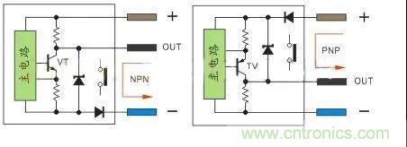 PLC與傳感器的接線都不會(huì)，還學(xué)啥PLC？