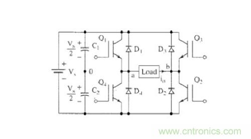 DC-AC轉換器“逆變器”的幾種詳解 DC-AC轉換器“逆變器”的幾種詳解
