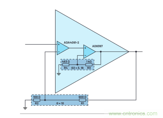 1+1>2！這樣同時(shí)實(shí)現(xiàn)高精度與高功率