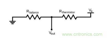 電子換向為交流和直流風扇應用提供更佳的節能效果 電子換向為交流和直流風扇應用提供更佳的節能效果