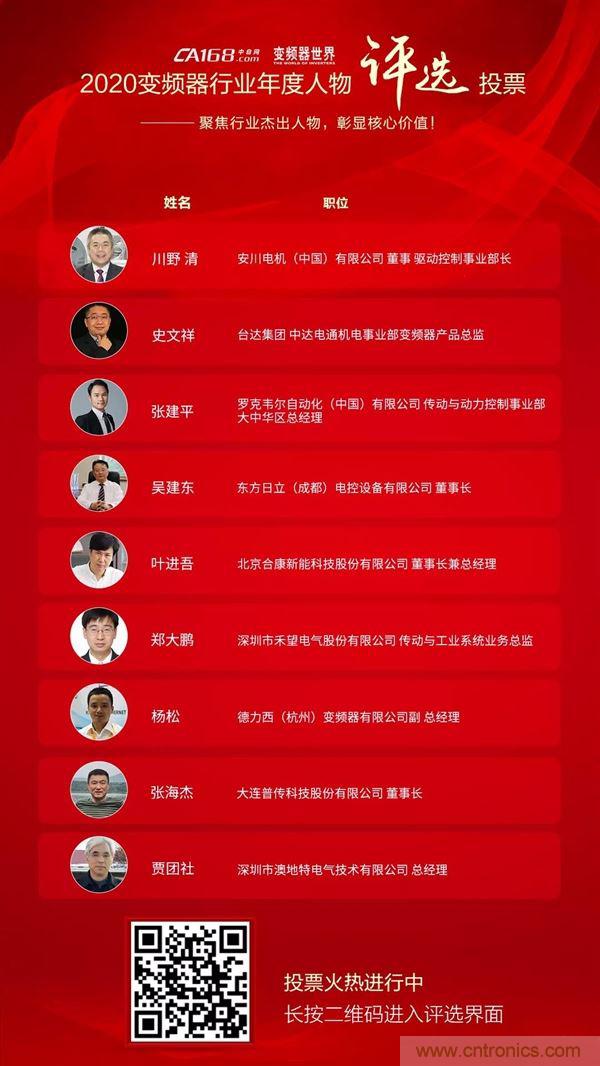 變頻器行業年度評選投票火熱進行中 變頻器行業年度評選投票火熱進行中