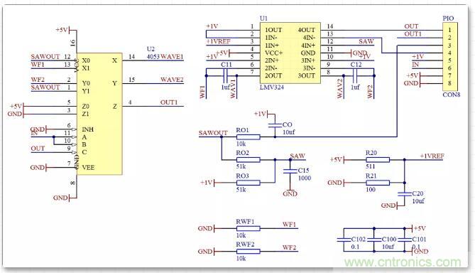 如何將輸入方波轉換成倍頻PWM波形？