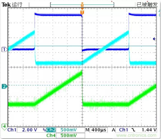 如何將輸入方波轉換成倍頻PWM波形？