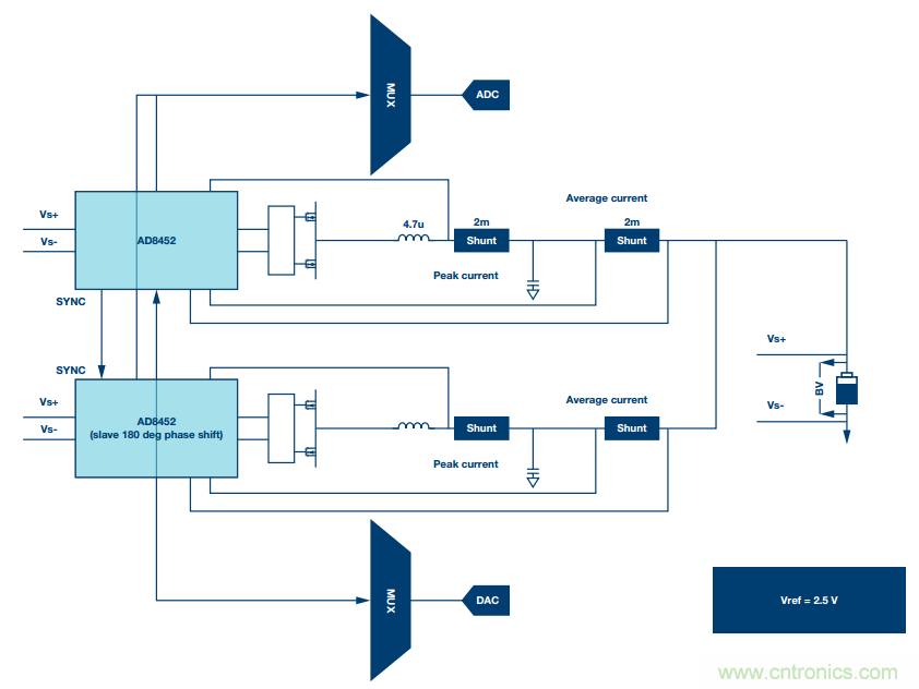 如何在&ldquo;新基建&rdquo;的風(fēng)口起飛？這里有10套方法論拿走不謝