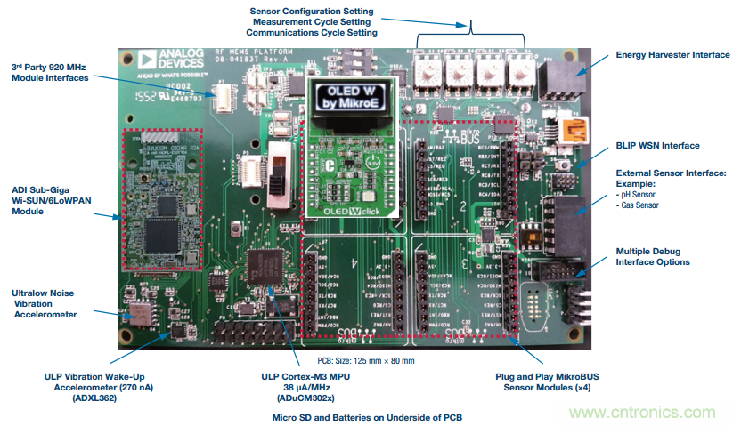 如何在&ldquo;新基建&rdquo;的風(fēng)口起飛？這里有10套方法論拿走不謝