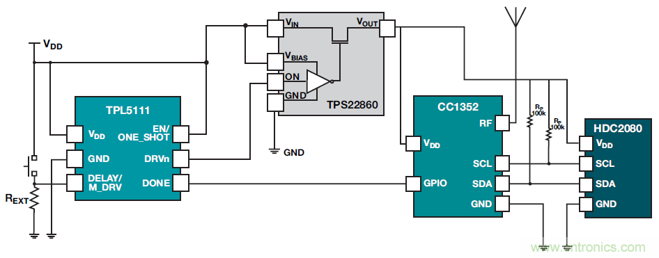 如何優(yōu)化樓宇和家居自動化設(shè)計以提高能效? 如何優(yōu)化樓宇和家居自動化設(shè)計以提高能效?